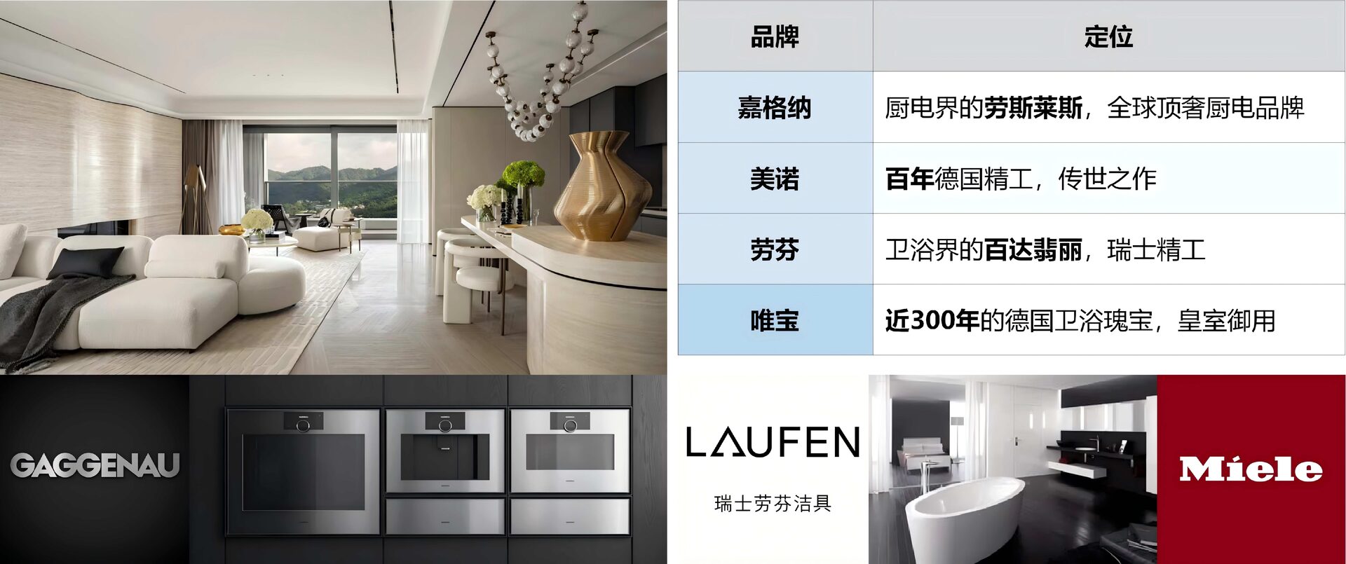 深圳楼盘实景图 - 商置网
