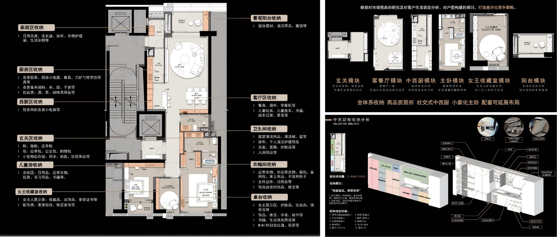 深圳楼盘实景图 - 商置网