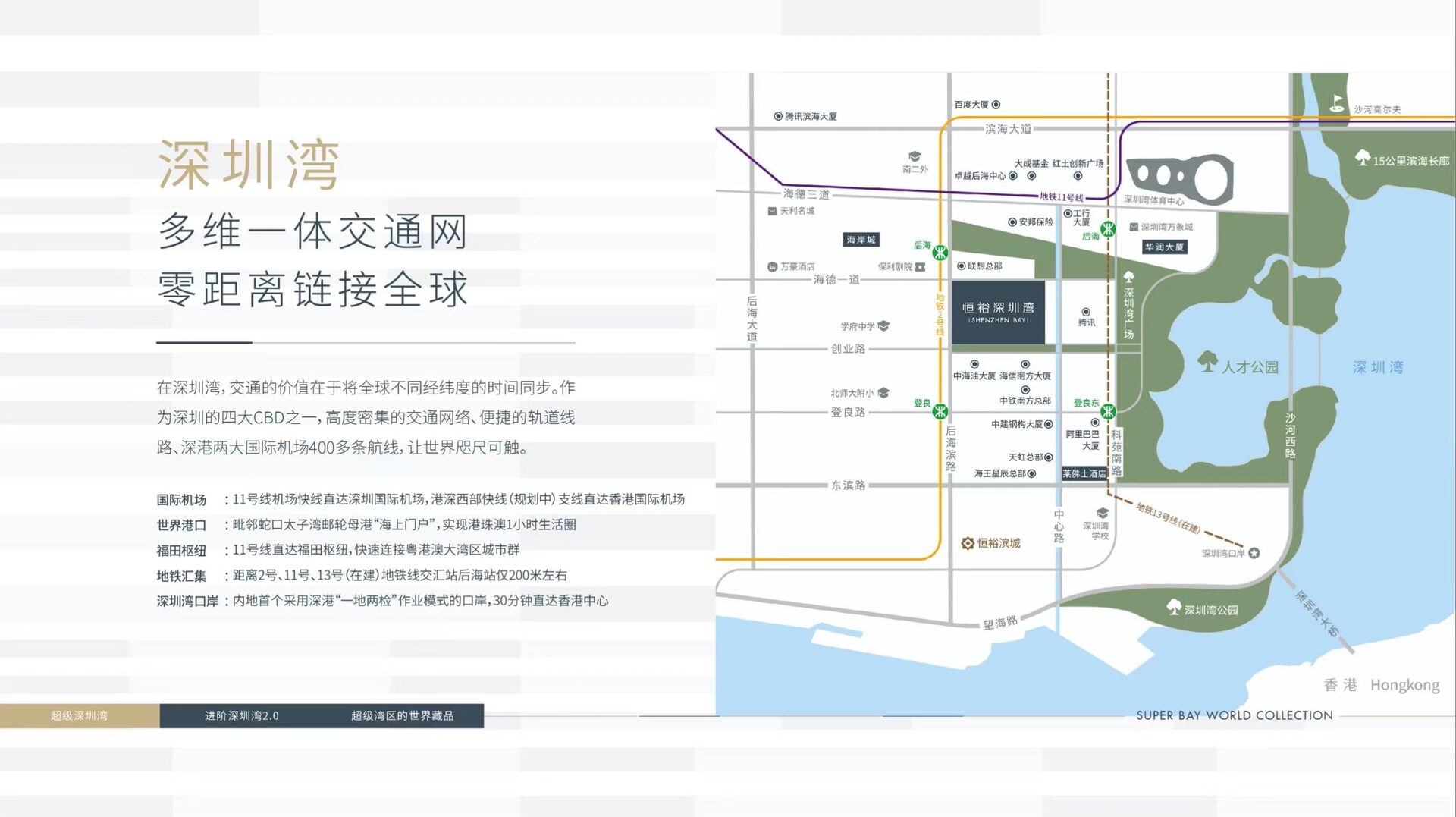 深圳楼盘实景图 - 商置网