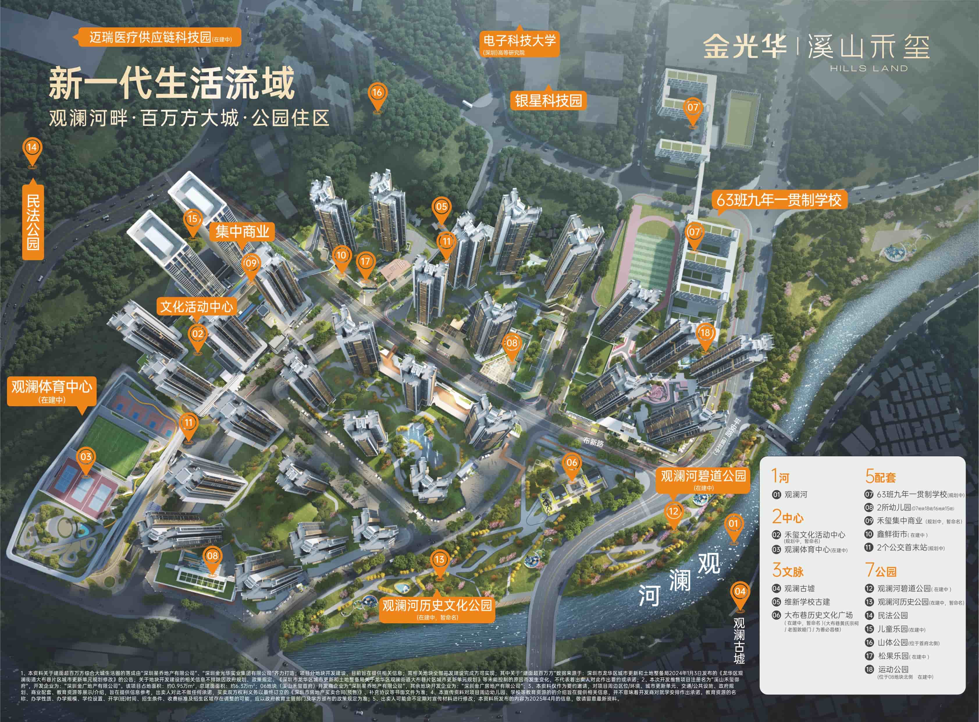 深圳楼盘实景图 - 商置网