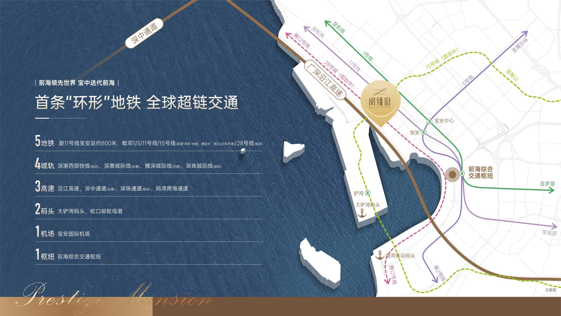 深圳楼盘实景图 - 商置网
