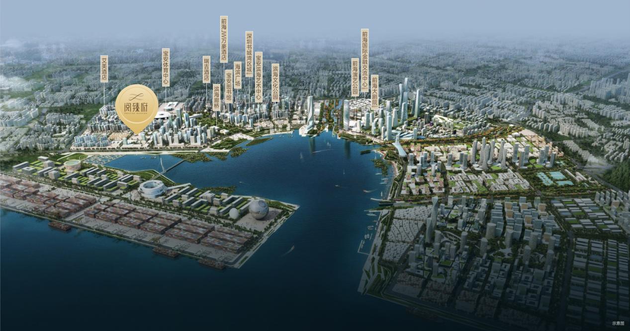 深圳楼盘实景图 - 商置网