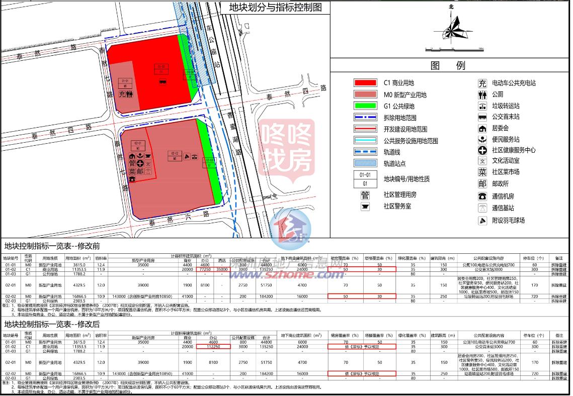 中粮·福田大悦广场公寓(图2)