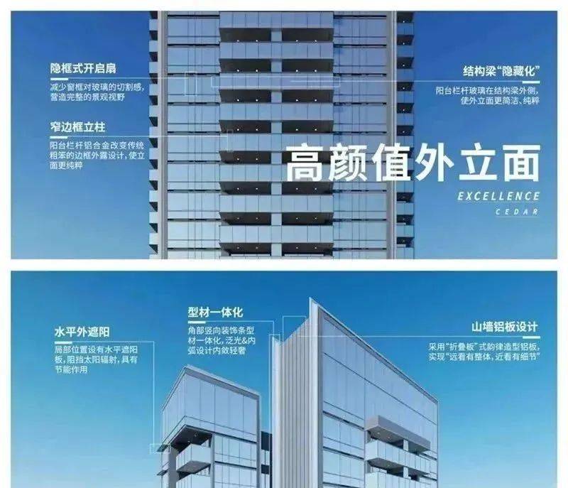 卓越和奕府售楼处丨深圳热销楼盘【卓越和奕府】(图15)