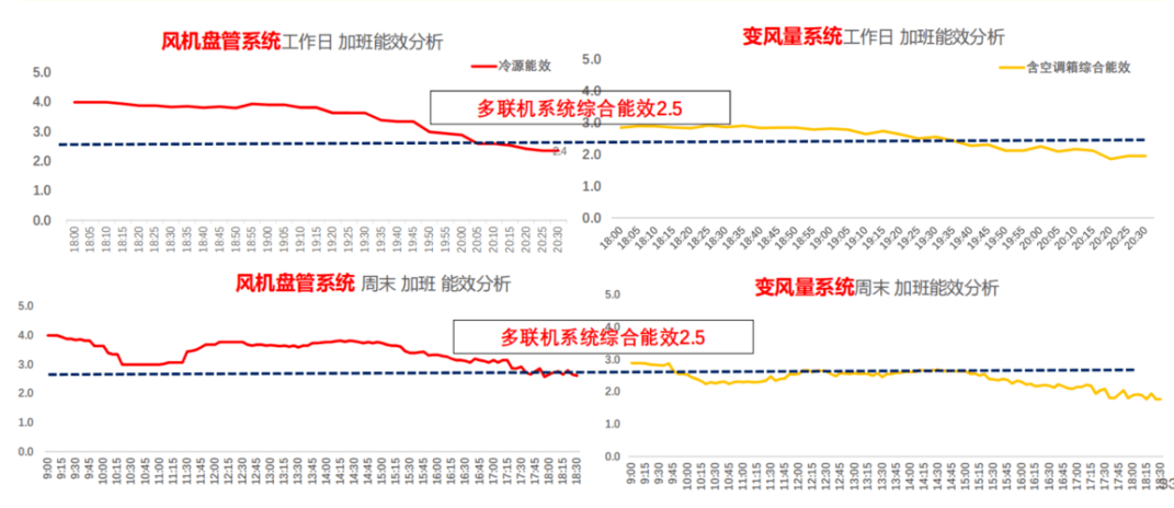 中粮·福田大悦广场(图13)