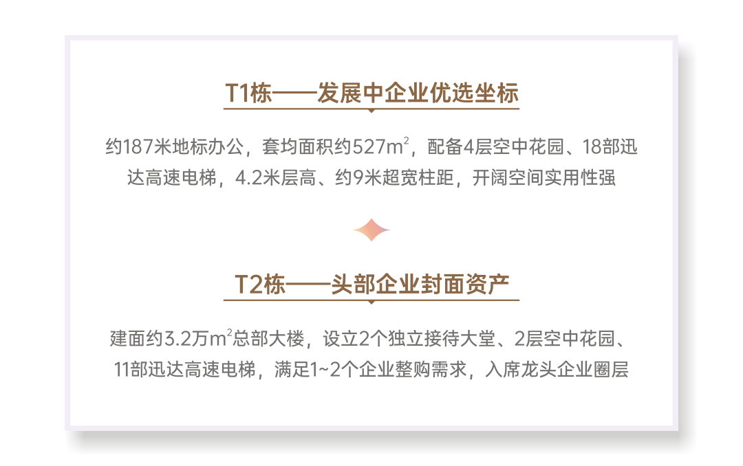 中粮·福田大悦广场(图15)