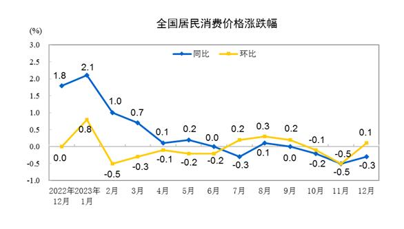 深业世纪山谷(图2)