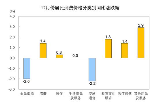 深业世纪山谷(图3)