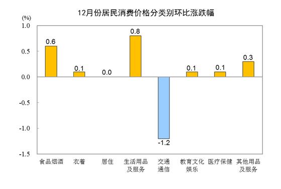 深业世纪山谷(图4)