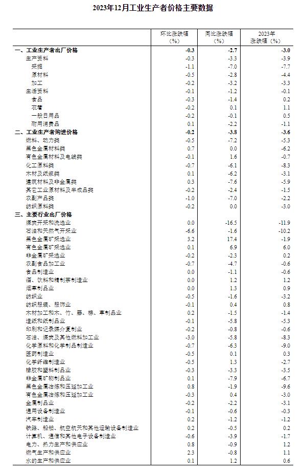 深业世纪山谷(图8)