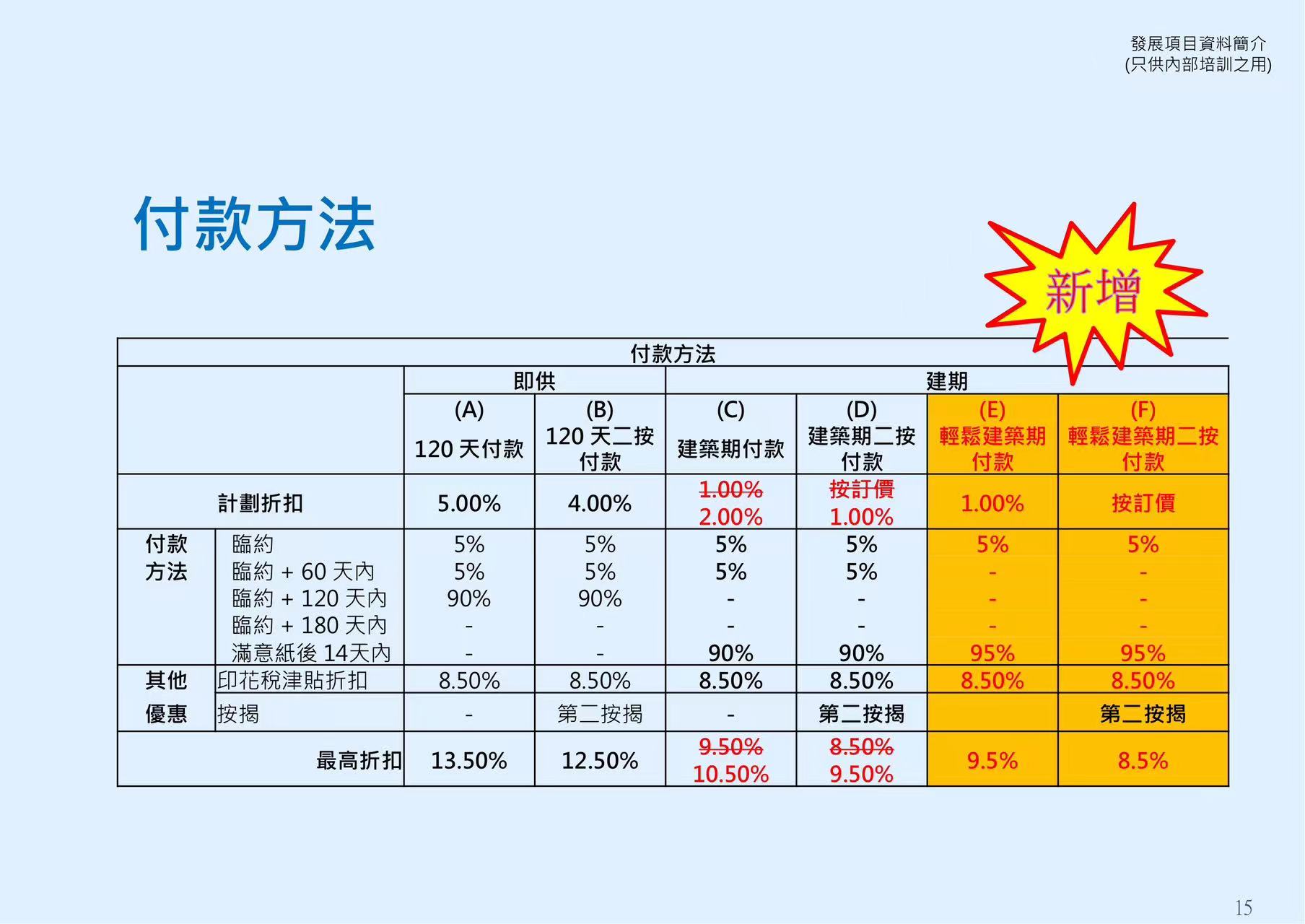 维港1号(图13)