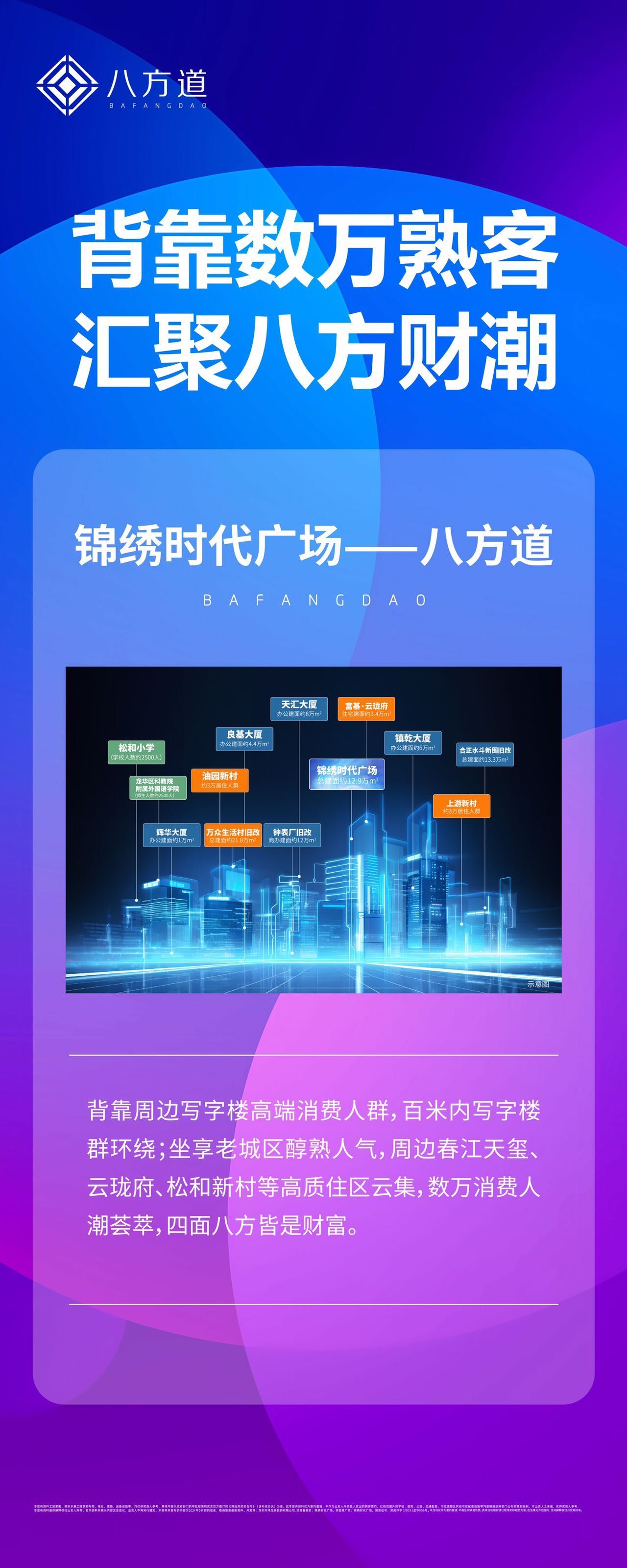 锦绣时代广场(图5)