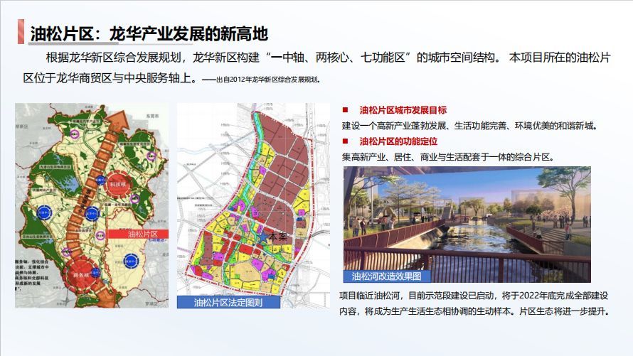 锦绣时代广场(图8)