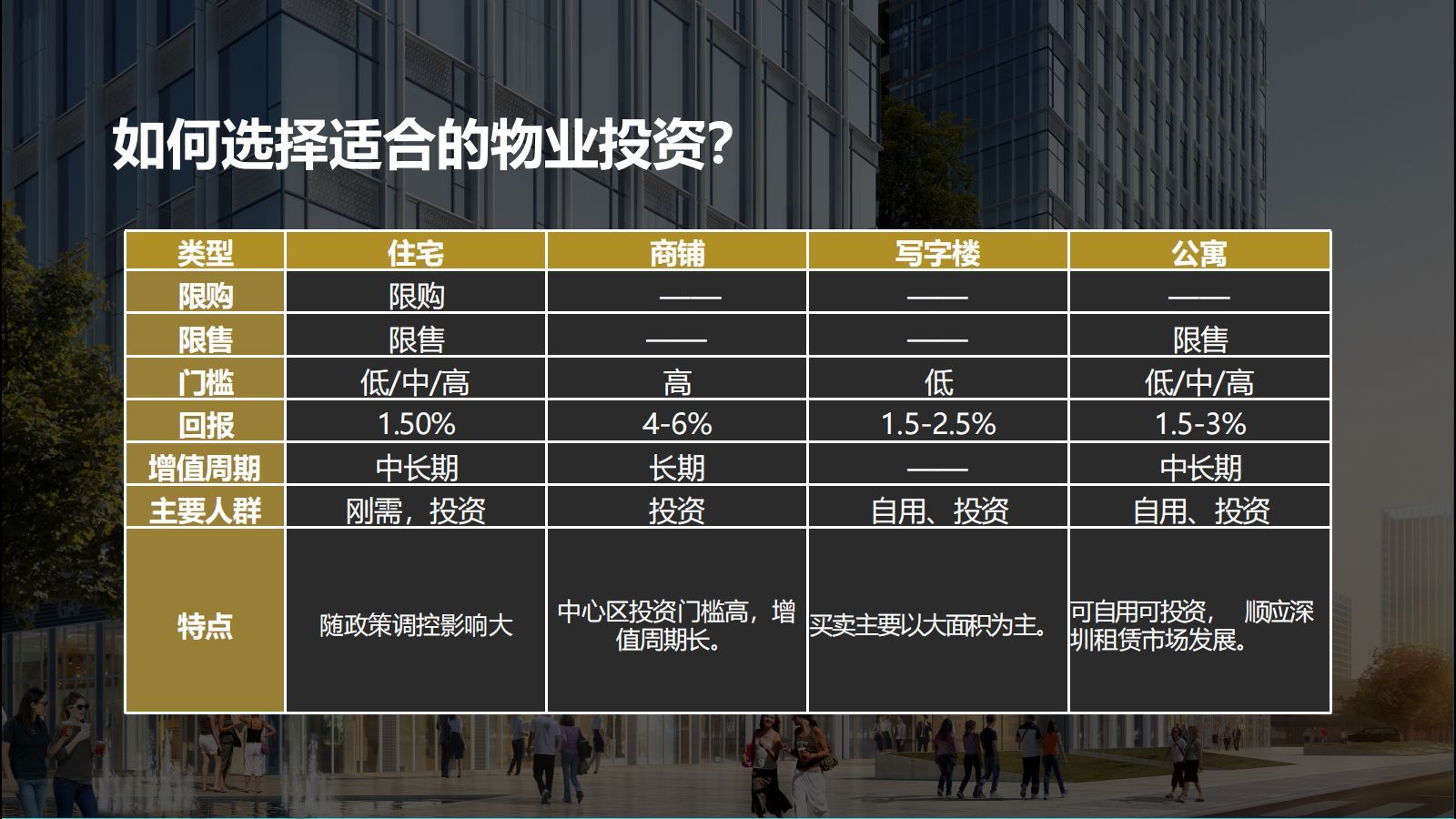 锦绣时代广场(图16)