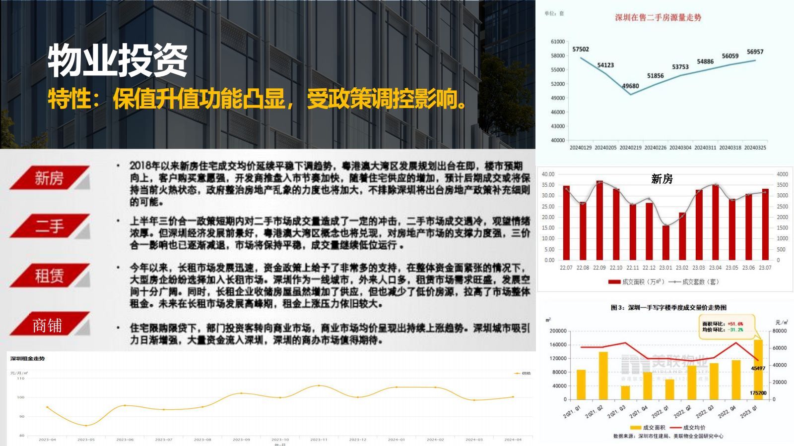 锦绣时代广场(图22)
