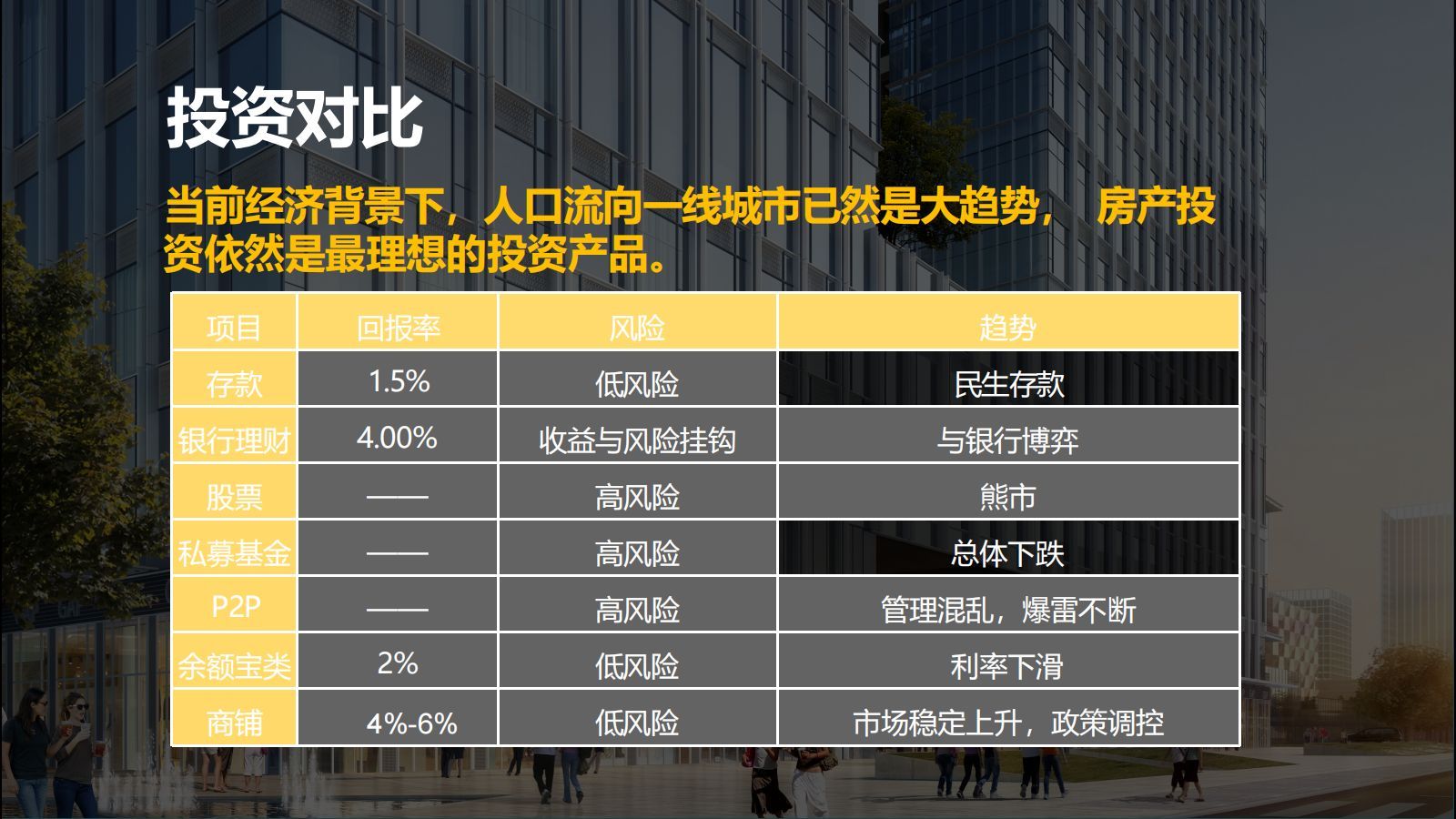 锦绣时代广场(图23)