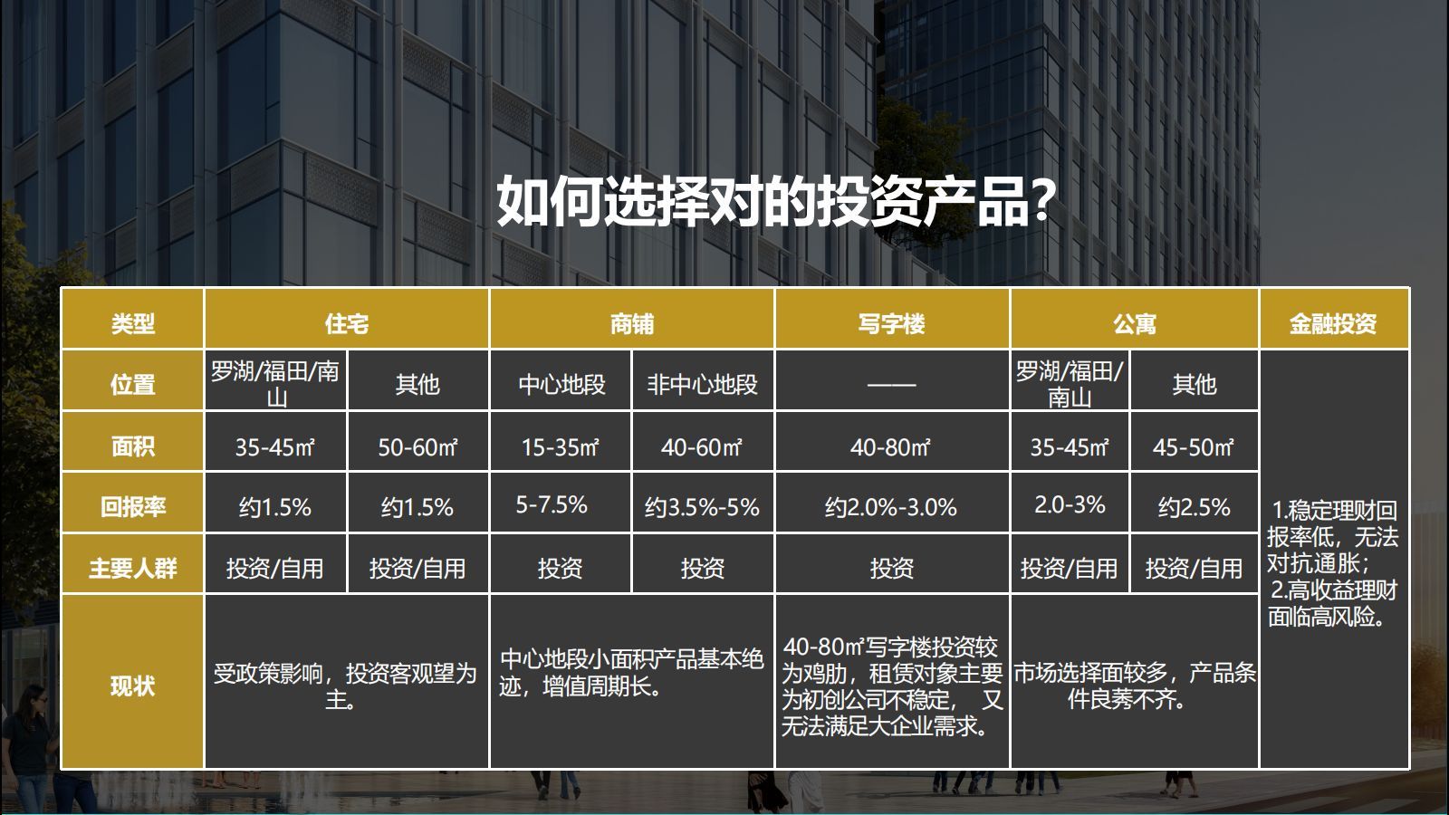锦绣时代广场(图24)