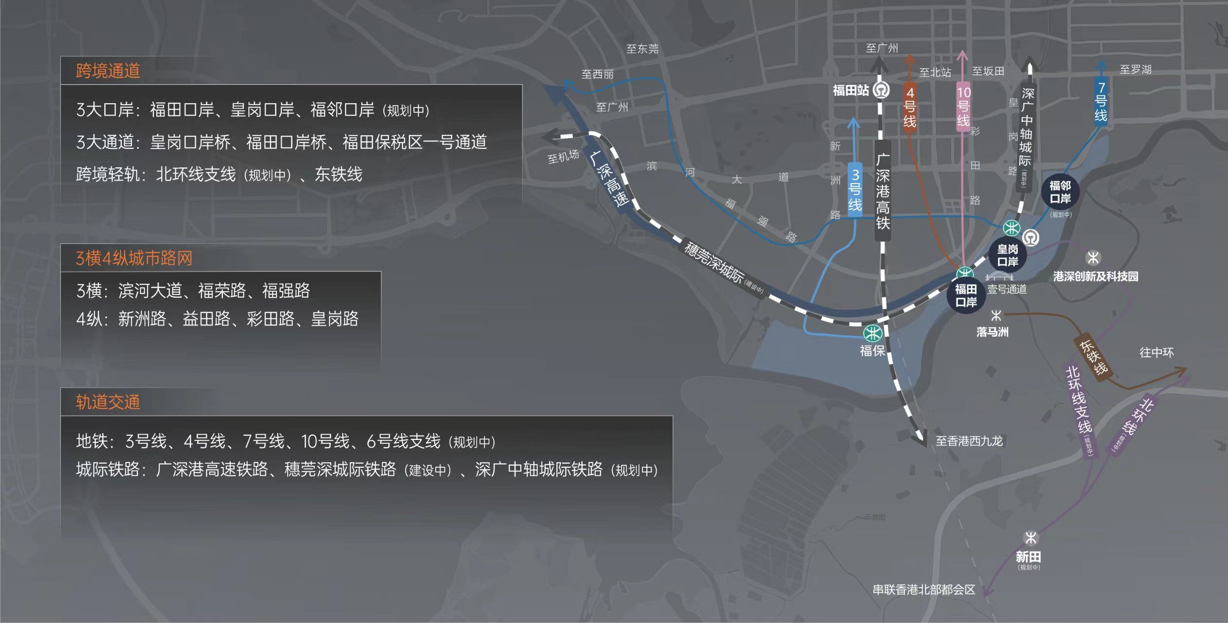河套壹号 建面约11万㎡科创生态·总部办公空间，楼盘详情 售楼处(图6)