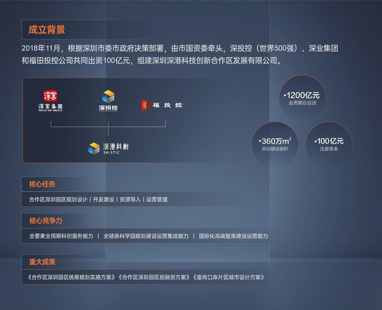 河套壹号 建面约11万㎡科创生态·总部办公空间，楼盘详情 售楼处(图20)