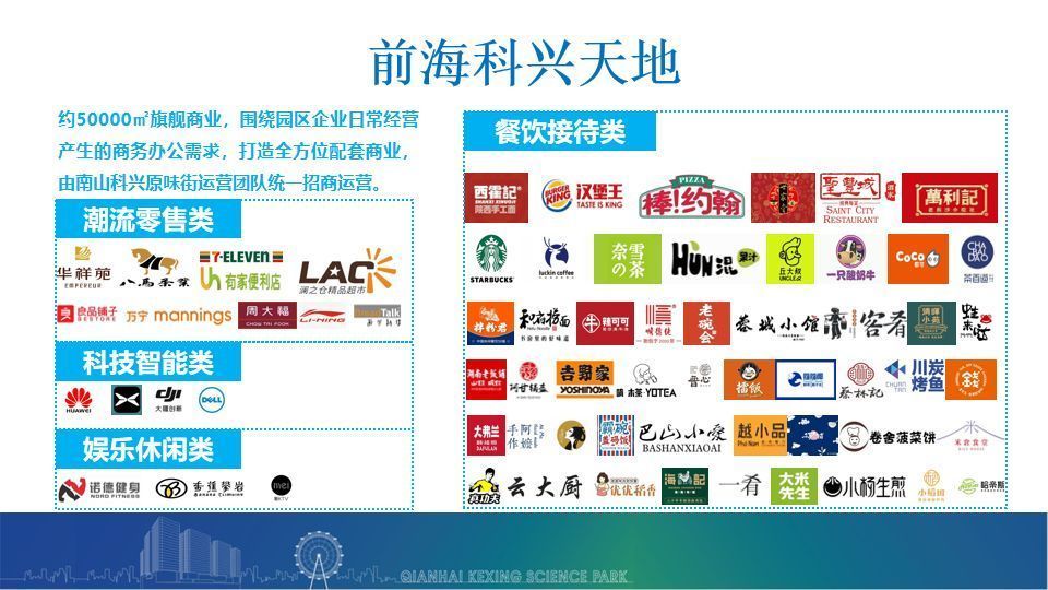 前海整栋写字楼开发商直租，物业资料(图12)