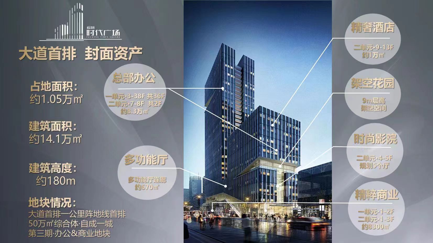 福城时代广场(图2)