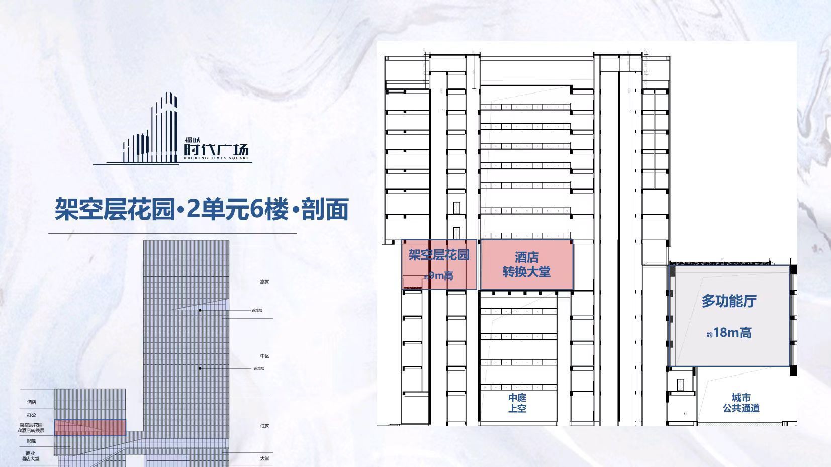 福城时代广场(图5)