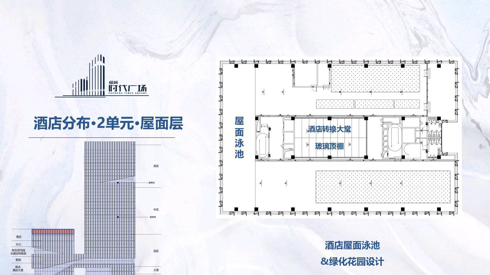 福城时代广场(图7)