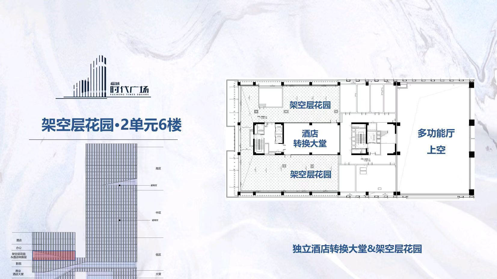 福城时代广场(图8)