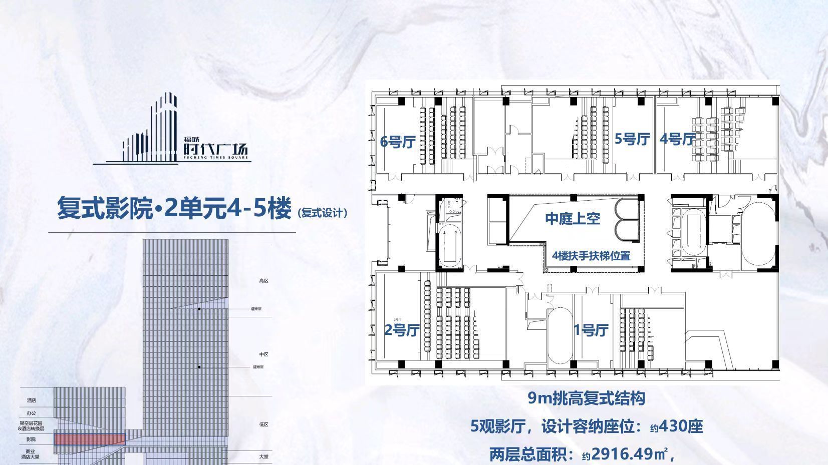 福城时代广场(图10)