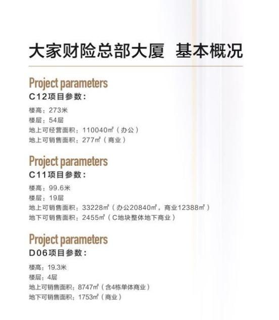 深圳后海大家金融中心项目介绍(图11)