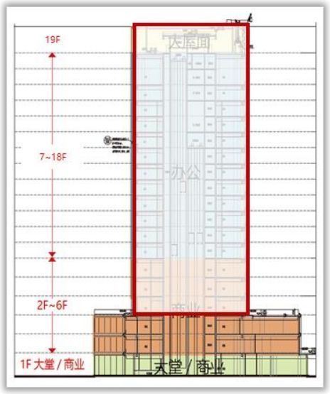 深圳后海大家金融中心项目介绍(图27)