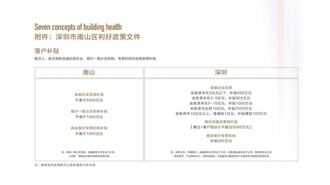 深圳后海大家金融中心项目介绍(图31)