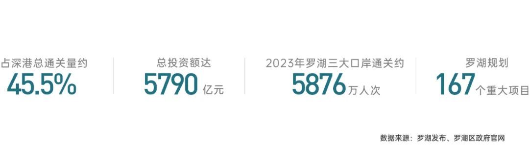 罗湖布心,超级王炸,京基天韵府|低价格带装修公寓(图11)
