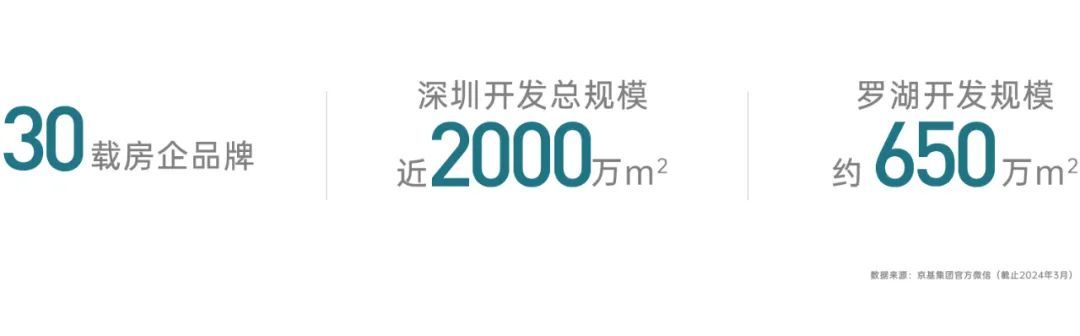 罗湖布心,超级王炸,京基天韵府|低价格带装修公寓(图24)