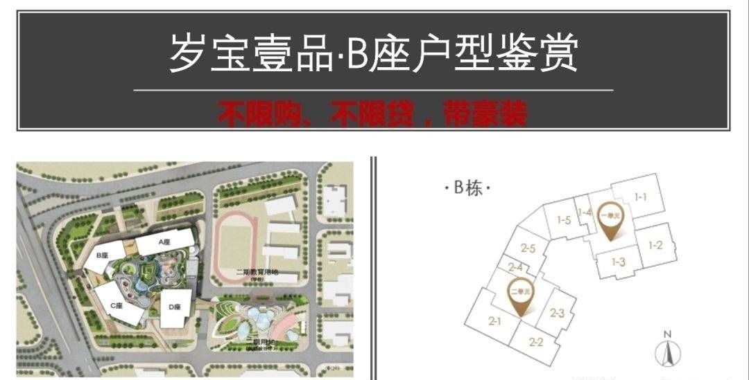 岁宝壹品户型图（深圳福田）岁宝壹品价格-最新优惠折扣-学校(图3)