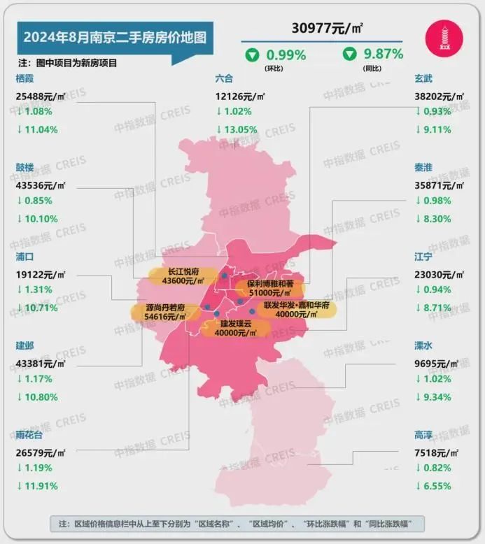 最新！十大城市二手房房价地图，深圳成交环比降近2成(图21)
