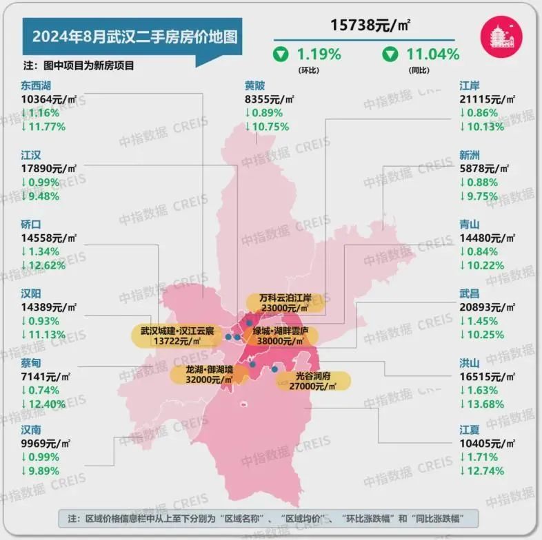 最新！十大城市二手房房价地图，深圳成交环比降近2成(图24)