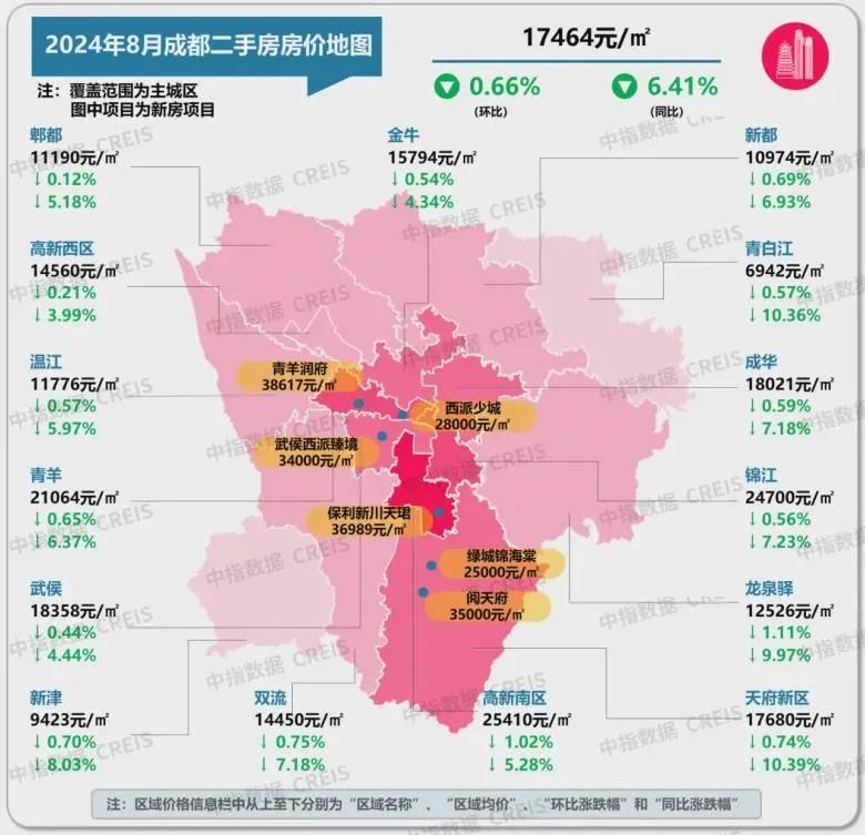最新！十大城市二手房房价地图，深圳成交环比降近2成(图27)
