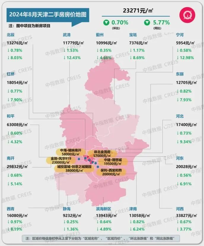 最新！十大城市二手房房价地图，深圳成交环比降近2成(图33)