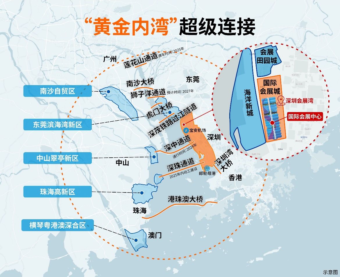 招商会展湾·新港广场 写字楼新品发布，欢迎预约参观(图5)