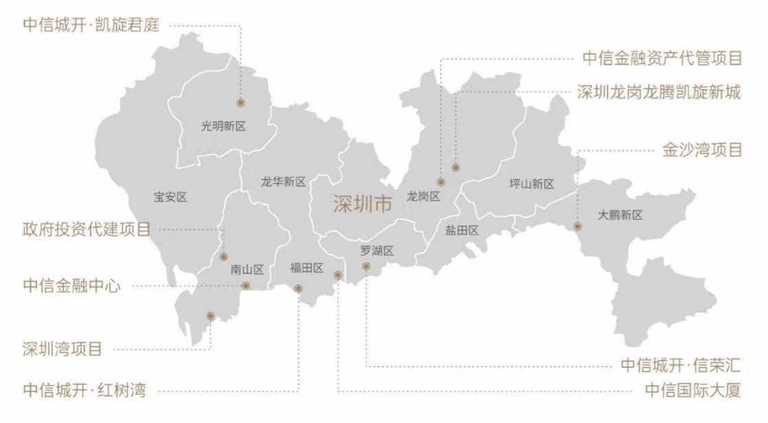中信城开信荣汇(图2)