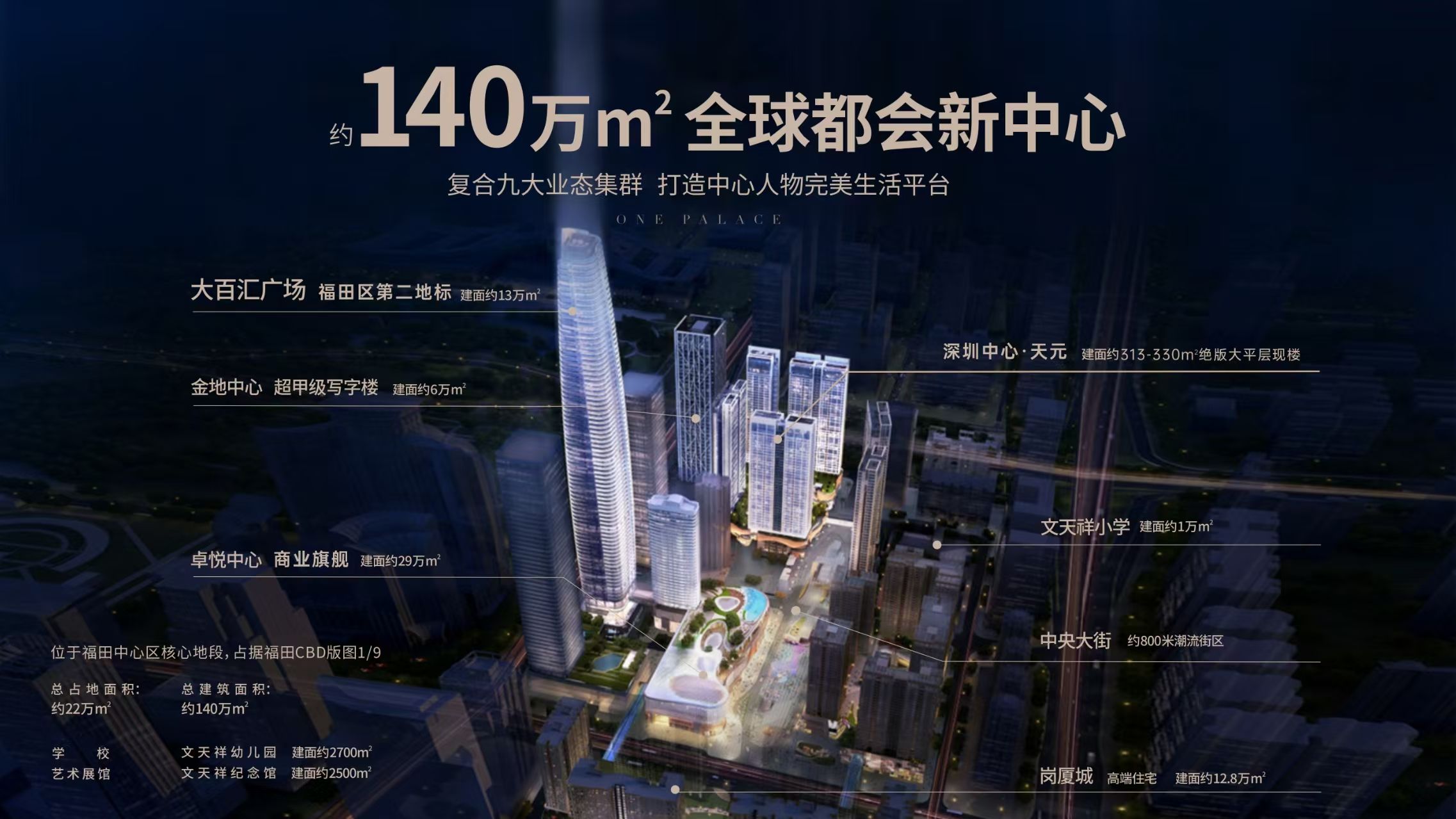 金地大百汇广场(图3)