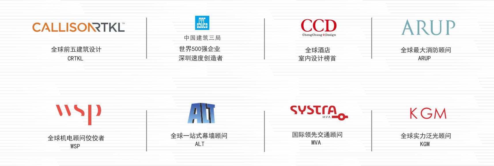 中集前海国际中心独栋写字楼约1万平米出售(图4)