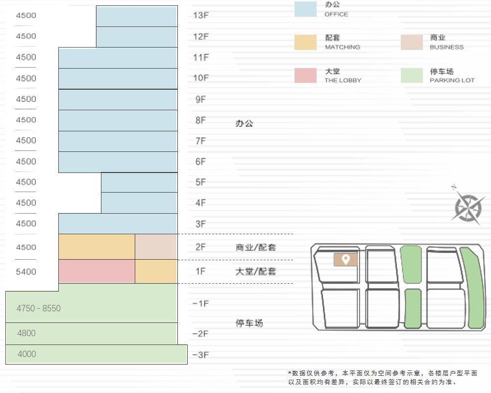 中集前海国际中心独栋写字楼约1万平米出售(图19)