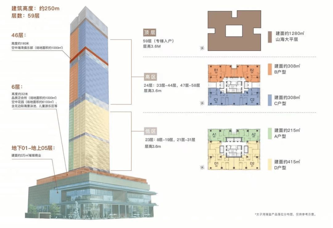 太子湾瑞玺(图22)