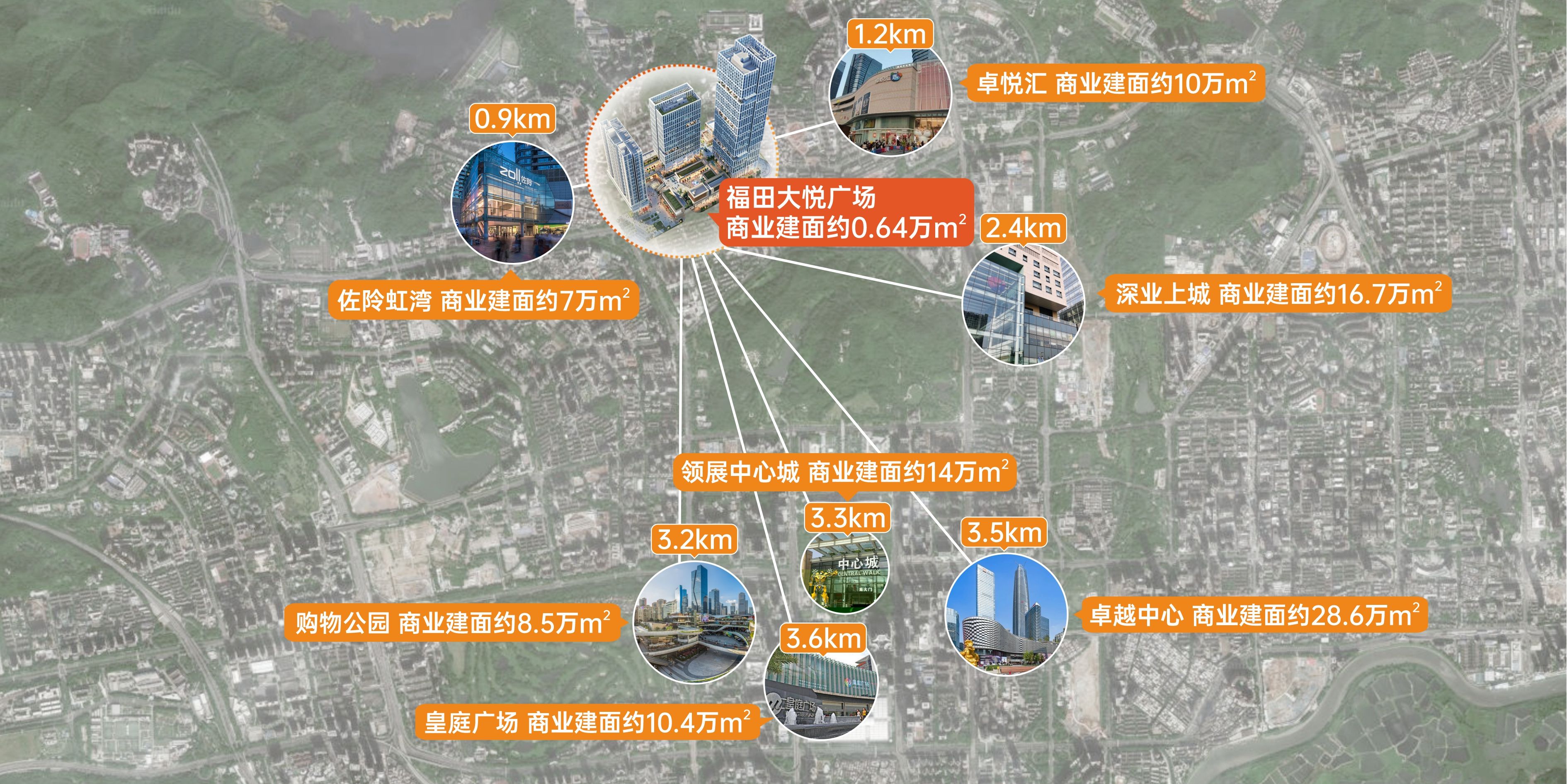 福田整栋总部写字楼，独立冠名，地铁口(图7)